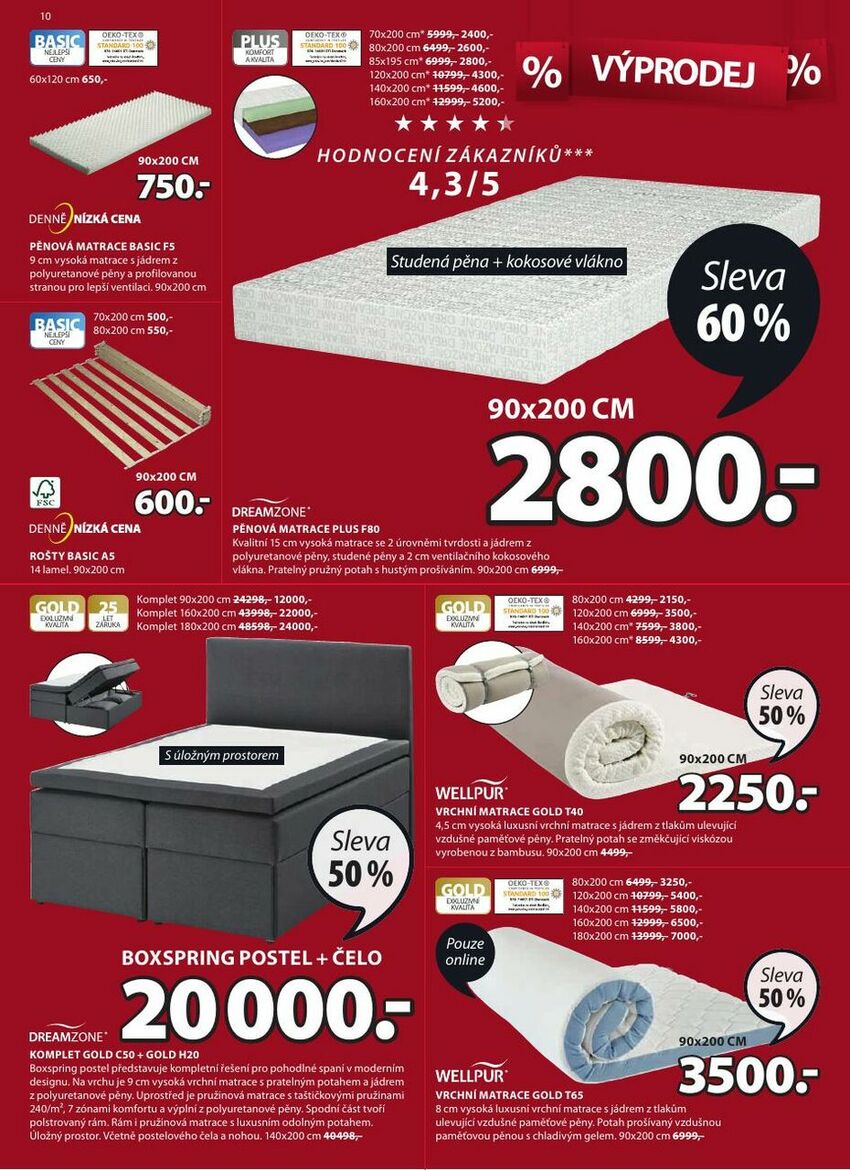 Výprodej sleva až 65 %, strana 10