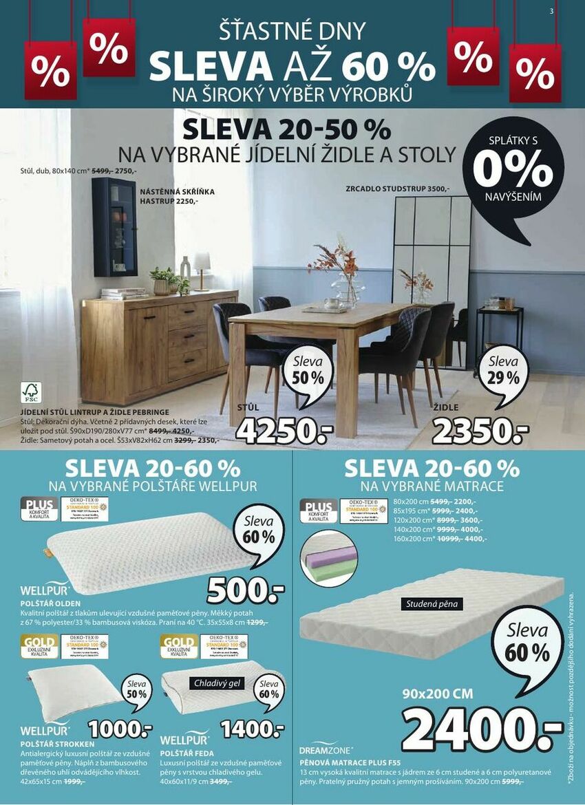 Výprodej sleva až 65 %, strana 4