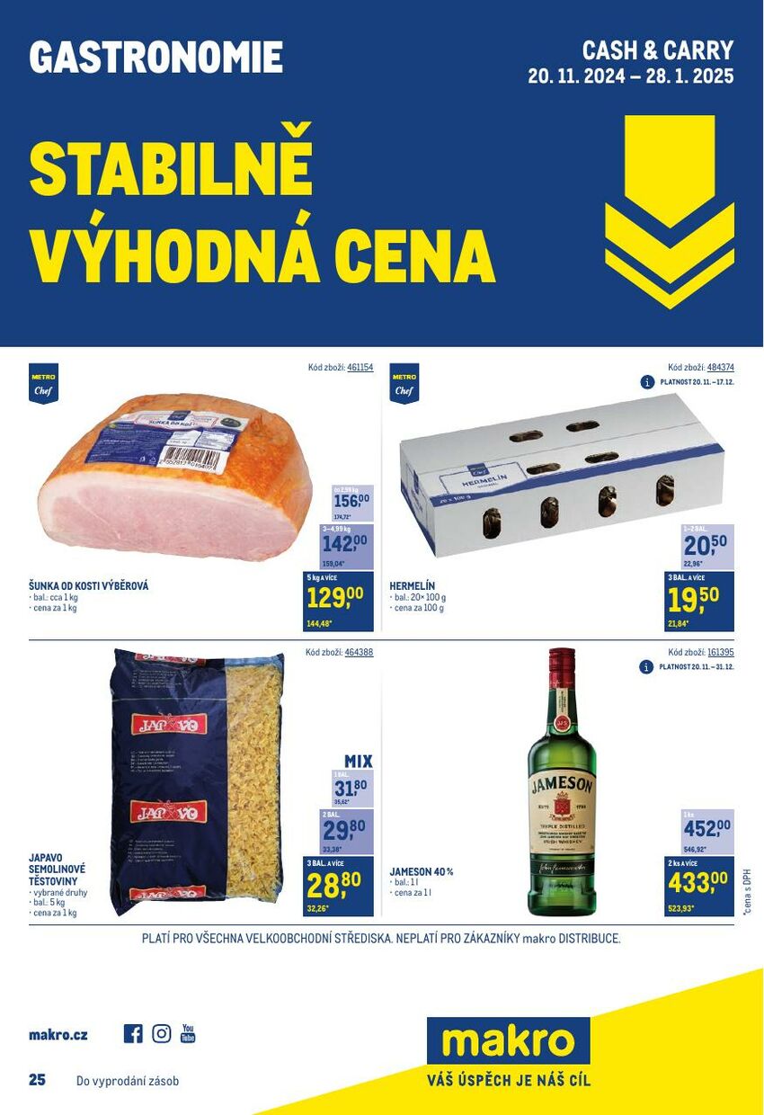 Stabilně výhodná cena - gastronomie, strana 1